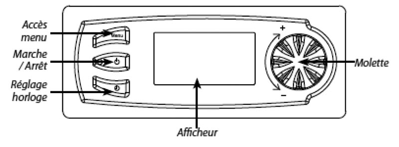 etat_fonctionnement3_HRC-1.jpg